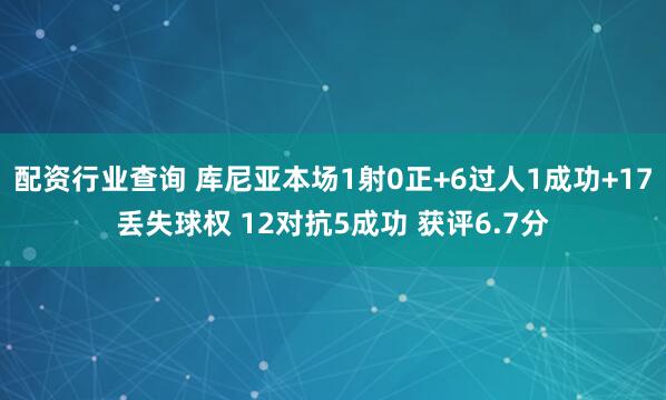 配资行业查询 库尼亚本场1射0正+6过人1成功+17丢失球权 12对抗5成功 获评6.7分